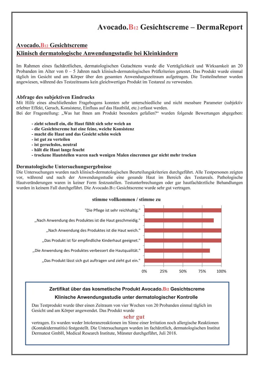 Testberichte Avocado.B12 DermaReport 2018/07